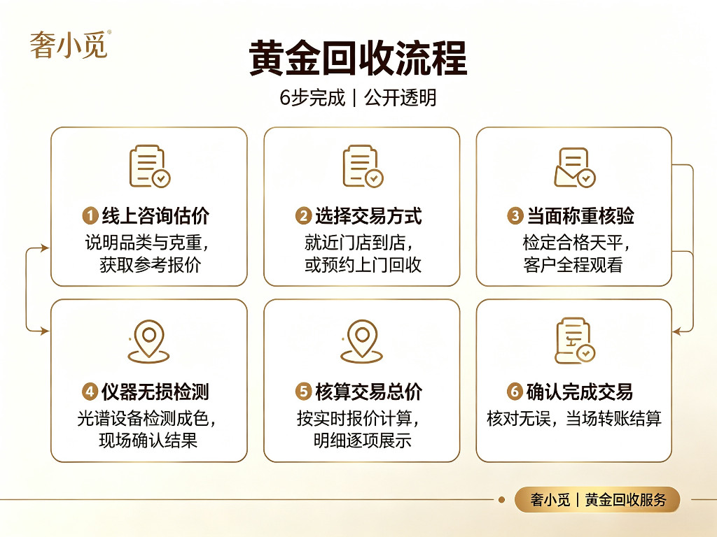 a6cbf641553517340b51b06ce9f9c1329c1d97e8c19ec2e3b76383ae77953c06