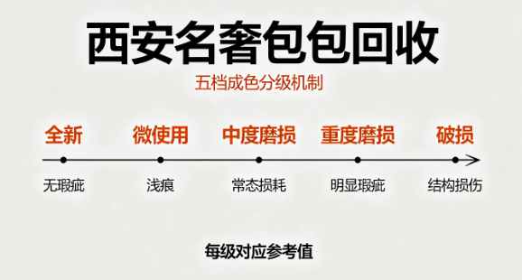 5071bb498166699f5c71060f12e126b657d127b82199b7f59ea039faa01bcdc5