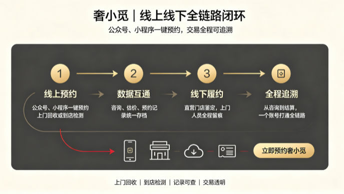 0e188d92aeb89d77db5a0f060fa71f1b3b03f75bffc2f62aa2566155d4e66b7b