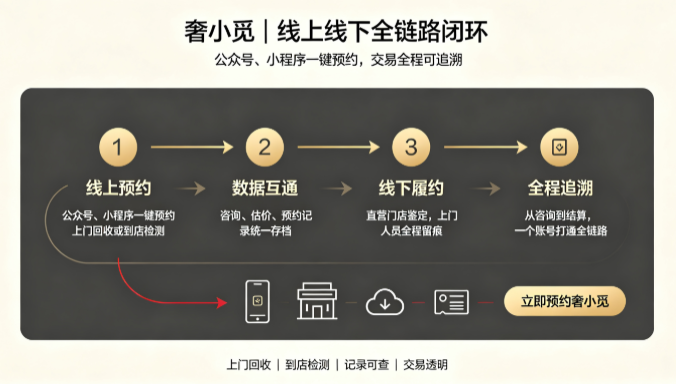 d4244cf5c96801f7f7a992e41eb8a6d7795bf042f4f81b9a869794d9e348600d